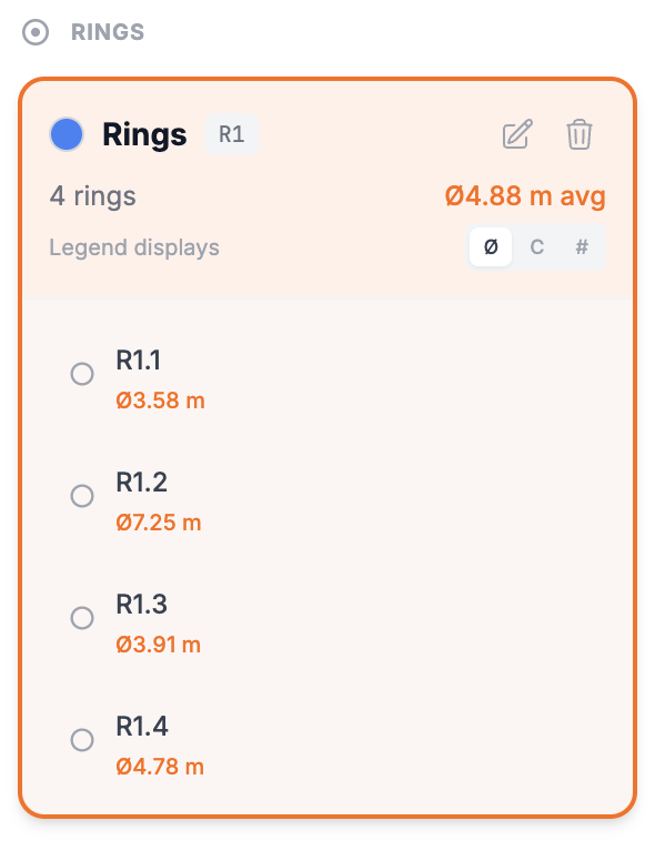 Ring rules in the control panel